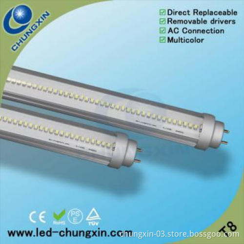 LED T8 Light with Magnetic Ballast and Electronic Ballast